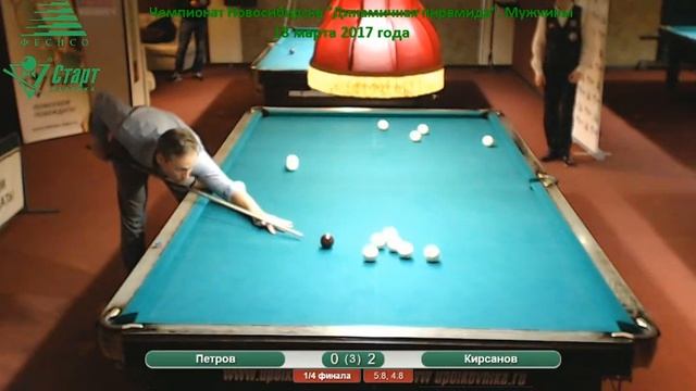 Петров-Кирсанов. Чемпионат Новосибирска "Динамичная пирамида" 18.03.2017 г. смотреть онлайн