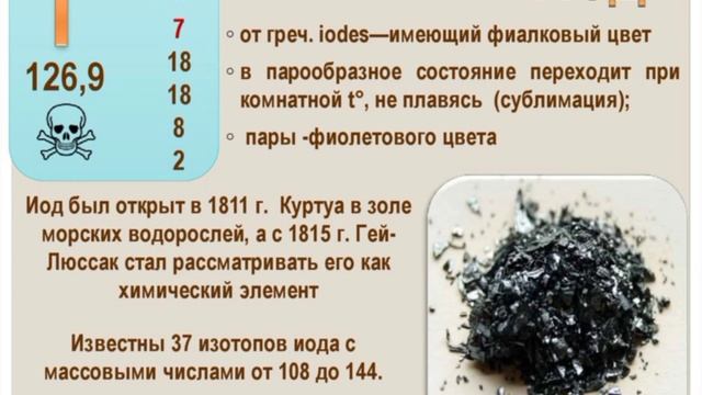 галогены смотреть онлайн