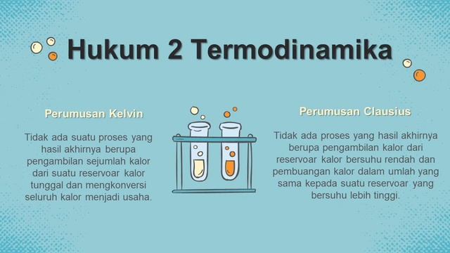 Hukum Termodinamika - Video Presentasi - Kelompok 6 смотреть онлайн