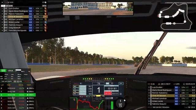 What A Week In iRacing Is Really Like смотреть онлайн