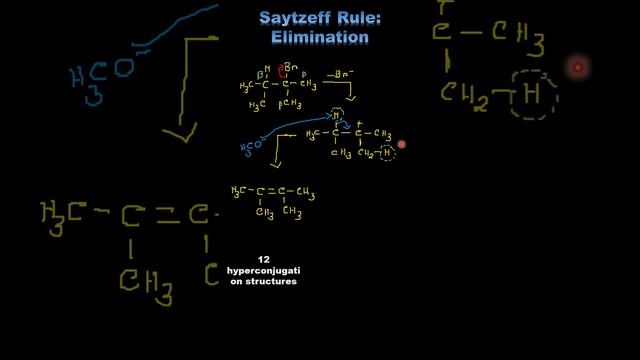 Saytzeff Rule: Elimination Reaction | More Substituted Alkene | Less Substituted Alkene смотреть онлайн