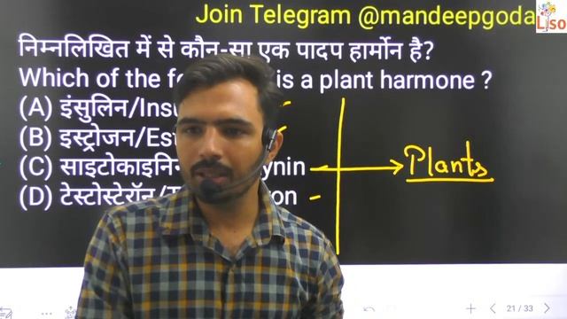 Science Previous Years Questions | Sunday Marathon | HSSC CET SSC RRB| Mandeep Godara Sir смотреть онлайн