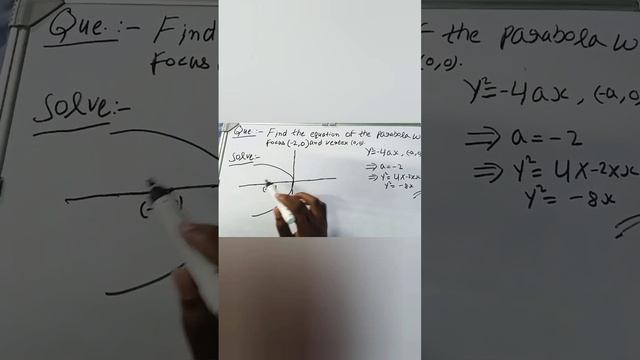 How To Find Equation Of Parabola? | Maths Easy | In Hindi смотреть онлайн