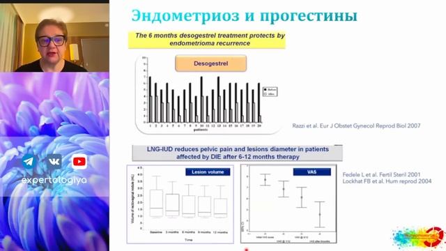 Инновации в лечении эндометриоза l Пустотина О. А. смотреть онлайн