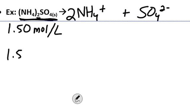 Calculating ion concentration смотреть онлайн