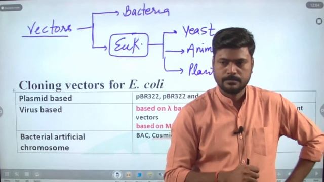 Cloning Vectors | Plasmids | 𝐌ethods in 𝐁𝐢𝐨𝐥𝐨𝐠𝐲 | 𝐂𝐒𝐈𝐑-𝐍𝐄𝐓/𝐉𝐑𝐅 | 𝐆𝐀𝐓𝐄 | 𝐈𝐈𝐓-𝐉𝐀𝐌| смотреть онлайн