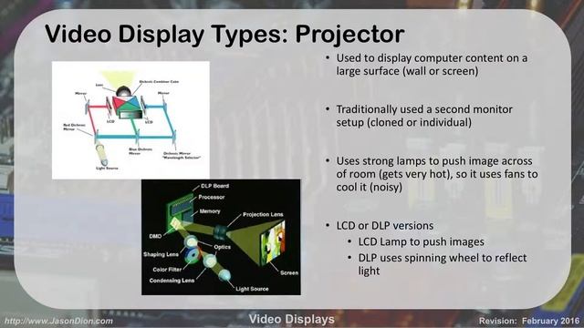 17 - Video Displays смотреть онлайн