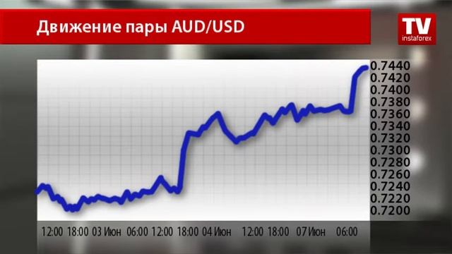 Трейдеры не спешат покупать USD смотреть онлайн
