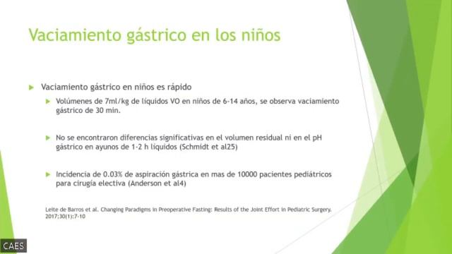 Ayuno preoperatorio pediatríco Dra Sarahí Lerma Tirado смотреть онлайн