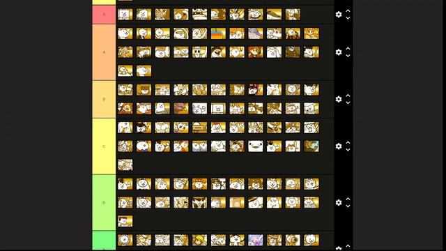 Ranking All Of The Battle Cats Units That I Own