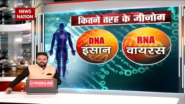 Genome Sequencing क्या होती है ? कैसे New Variants का पता लगाते हैं ?| Omicron Corona | Genetic Cod смотреть онлайн