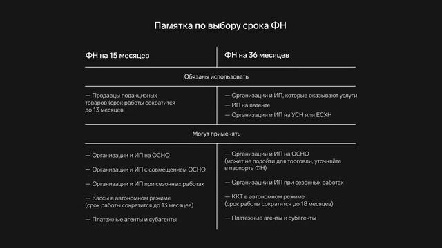 Школьные друзья