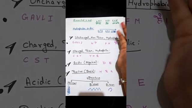 Biomolecule part 4 смотреть онлайн
