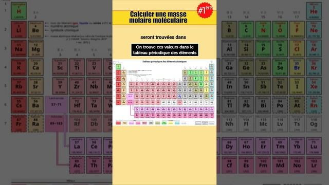 Calculer une masse molaire moléculaire смотреть онлайн