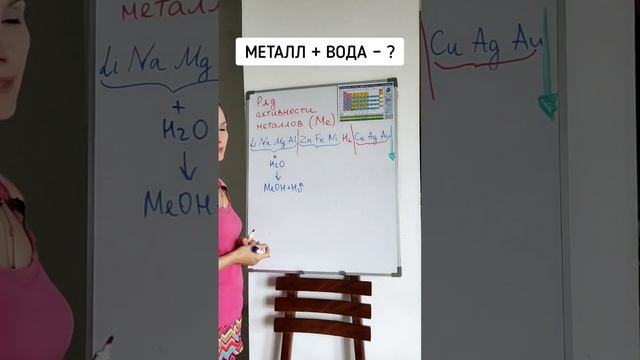 ТЕБЯ СПАСЕТ РЯД АКТИВНОСТИ МЕТАЛЛОВ. Ме + вода = ? #химия #школа #химияогэ #огэпохимии #химияегэ смотреть онлайн