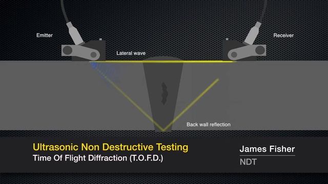 TOFD thick plate Weld Inspection смотреть онлайн