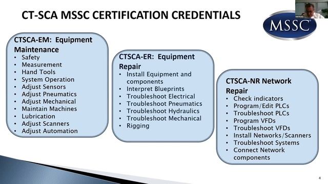 Next Gen Certifications and Training Systems for Supply Chain Automation смотреть онлайн