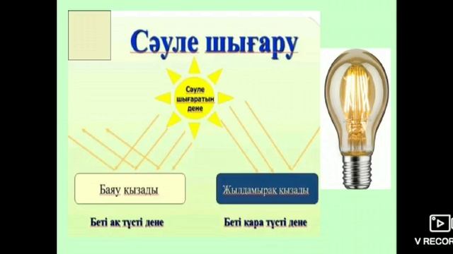 Жылулық сәулелену