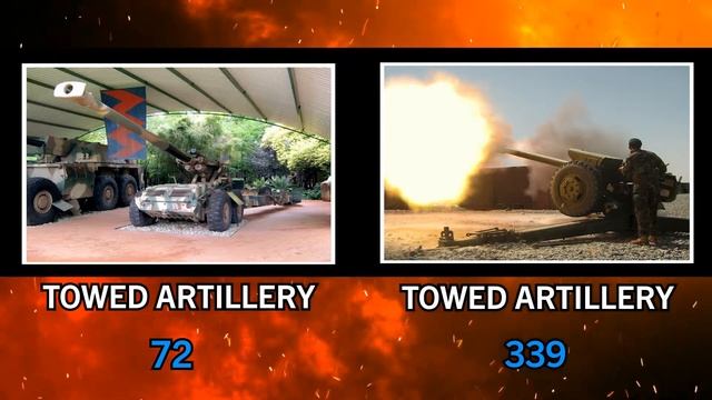 South Africa vs Nigeria Military Power & Economic Comparison 2020 смотреть онлайн