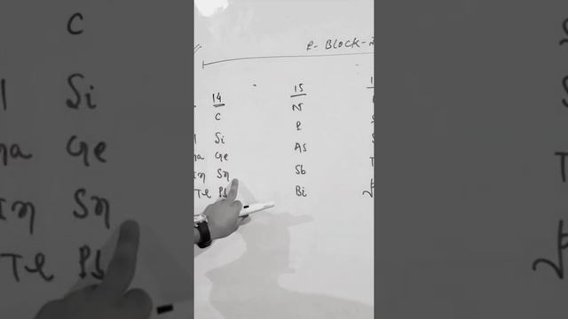 Complete P-BLOCK ELEMENTS TRICKS BY-AMIN SIR смотреть онлайн