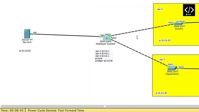 DHCP Server Configuration in Cisco Packet Tracer 2023: Step-by-Step Guide for VLAN Networks #dhcp смотреть онлайн