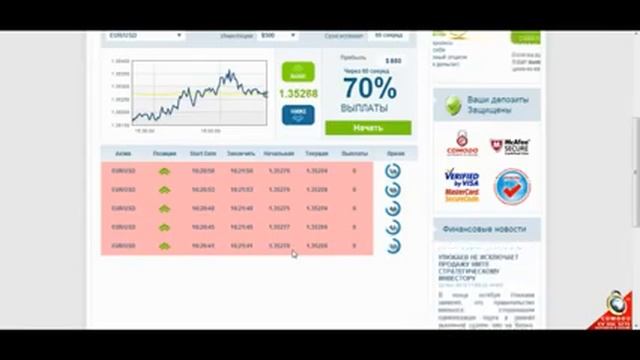Бинарные опционы 1750$ за 60 секунд Торговля валютой 360p смотреть онлайн