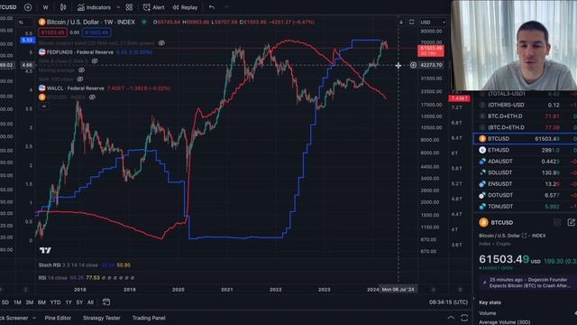 Среднесрочный прогноз стоимости криптовалют смотреть онлайн