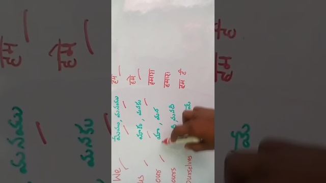 Day 3 languages learn in 30 days .New words of Pronounciation of pronouns in different languages. смотреть онлайн