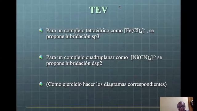 TEV en Compuestos de Coordinación смотреть онлайн