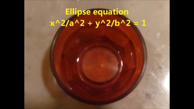 Conics with Song смотреть онлайн