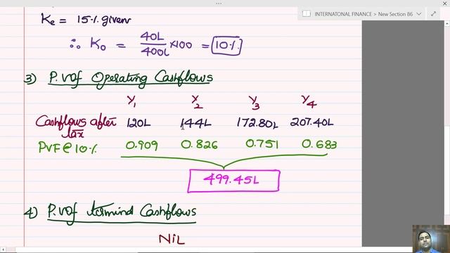 ADJUSTED NPV PART1 смотреть онлайн