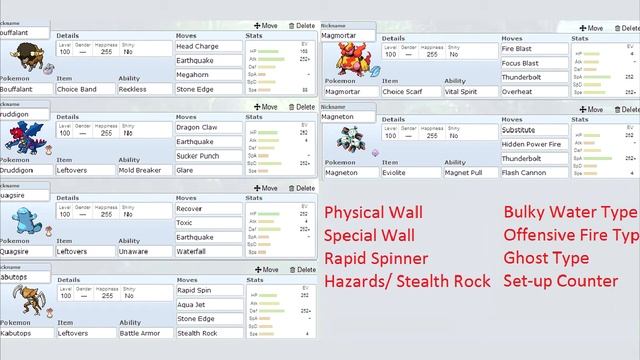 Tier Guide #2: RU Balanced смотреть онлайн