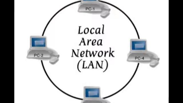 IEEE 802.12 смотреть онлайн