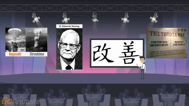 It's All About That Kaizen смотреть онлайн