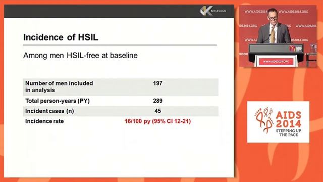 Incidence and clearance of anal high-grade squamous intraepithelial lesions (HSIL) in HIV ... смотреть онлайн
