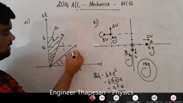 Mechanics | Past Paper 2014 | MCQ | இயக்கவியல் | AL PHYSICS | AIEEE | TAMIL MEDIUM - Part 02 смотреть онлайн