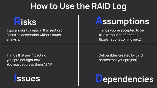 How to Use RAID Log for Successful Projects (+ Template) смотреть онлайн