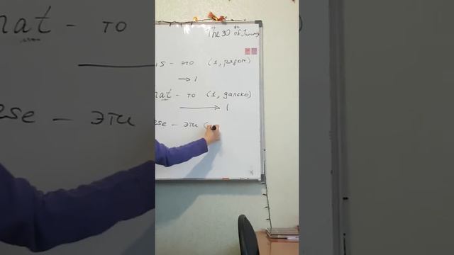 3 Видеоурок! Указательные местоимения this,that,these,those! смотреть онлайн