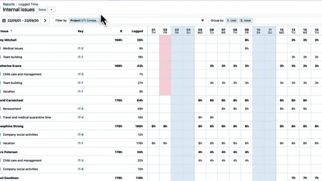 How to Edit the Billable Hours in Worklogs in Bulk смотреть онлайн