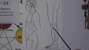 Месторасположение точки VB-34