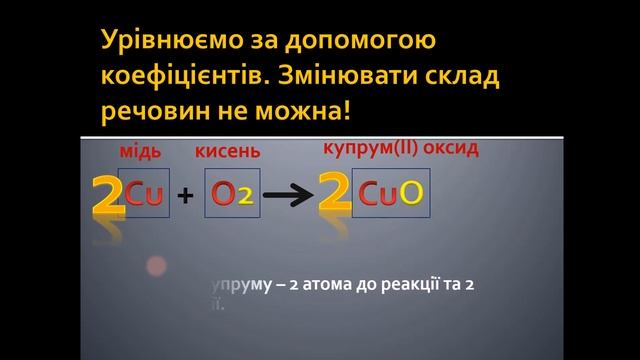 Складання рівнянь хімічних реакцій смотреть онлайн