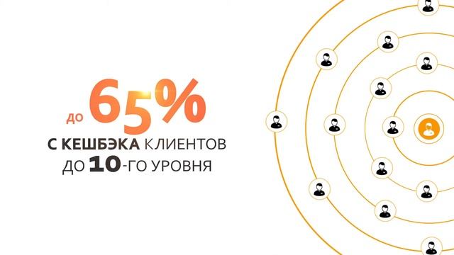 WWPCapital. Возможности компании WWPCapital смотреть онлайн