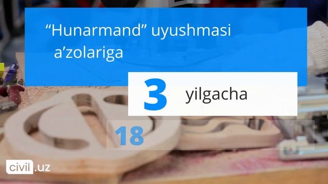Oilaviy Tadbirkorlik Uchun 14 Foizlik Kredit