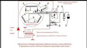 Доработка которая улучшит работу вашего двигателя-система зажигания вятка электрон #зажигание #двс