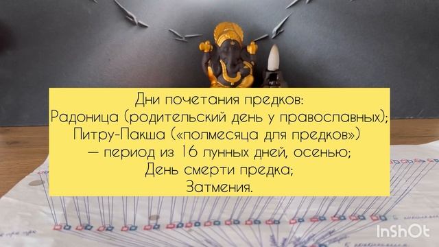 Молитва за Род. Практика почитания предков. #молитва #молитвазарод #предки #практика смотреть онлайн