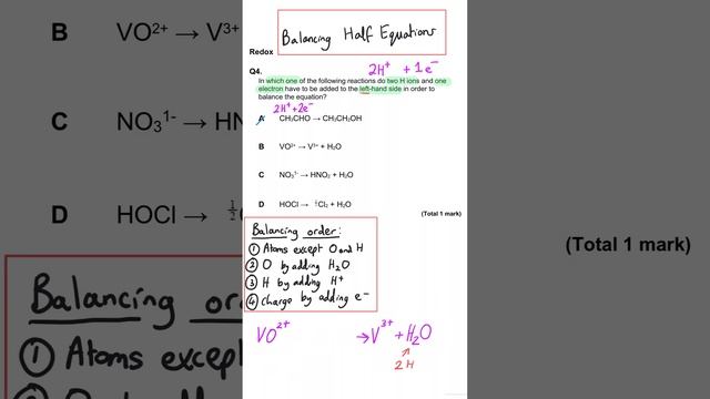 Half Equations | Redox | MCQ смотреть онлайн