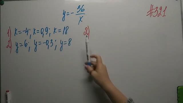#321 Функция y=k x и её график Алгебра 8кл Мерзляк #321 смотреть онлайн