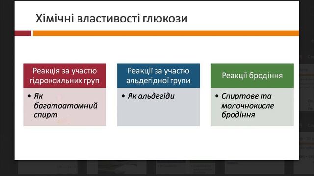 Вуглеводи. Глюкоза смотреть онлайн
