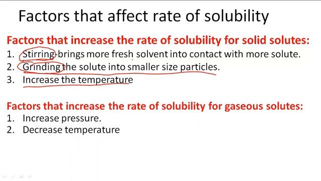 Factors that affect Rate of Solubility смотреть онлайн