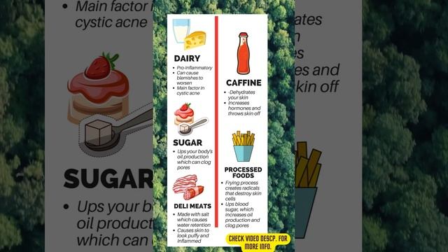 5 BAD FOODS FOR YOU R SKIN смотреть онлайн